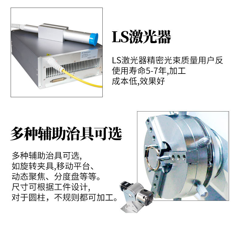 (CO2)̼(bio)Ca(chn)Ʒ(x)(ji)